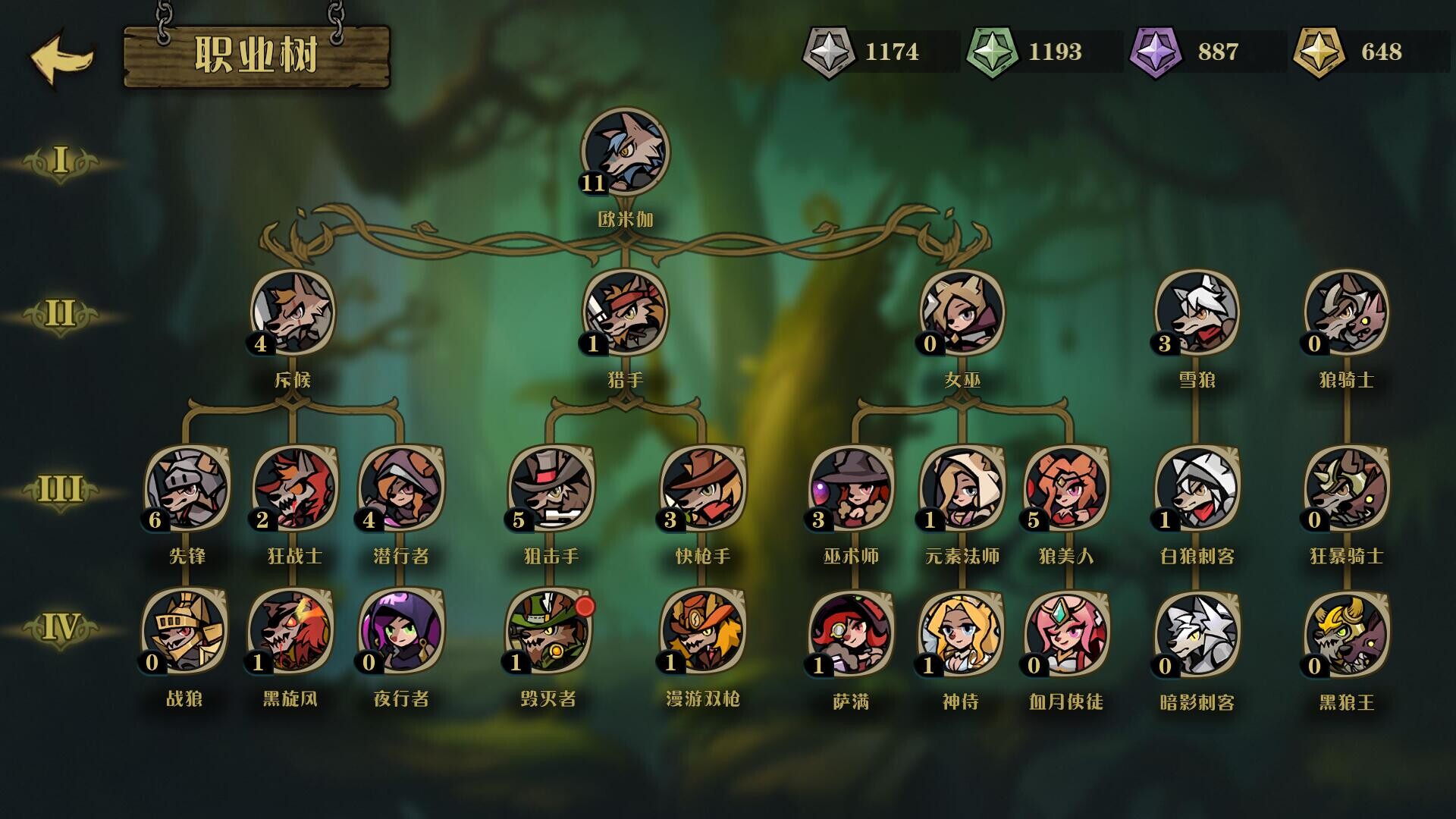 图片[5]-狼人乌托邦 /WEREWOLF UTOPIA   v1.1   免安装中文版-梨子乐游戏